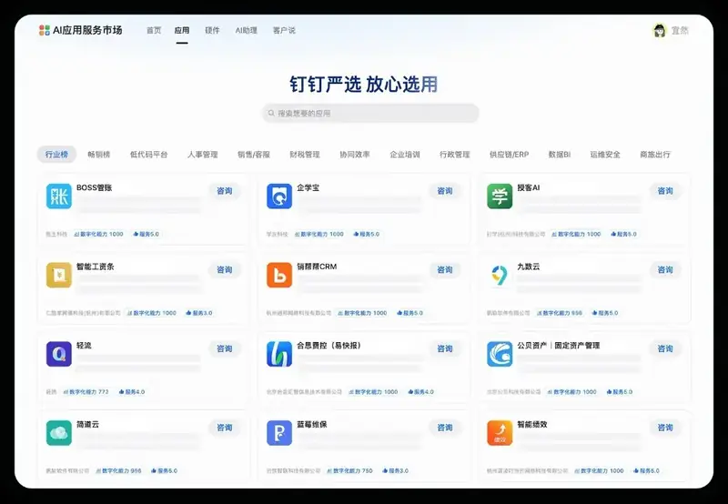 场景C项目冲刺任务清单界面展示